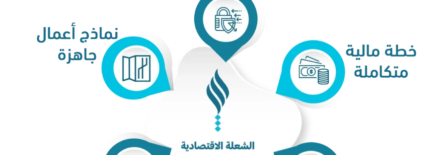 أفضل شركة دراسات جدوى