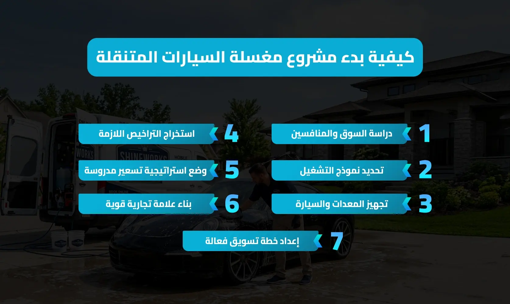 مشروع مغسلة السيارات المتنقلة
