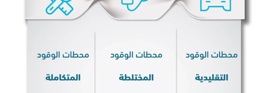 مشروع محطة وقود