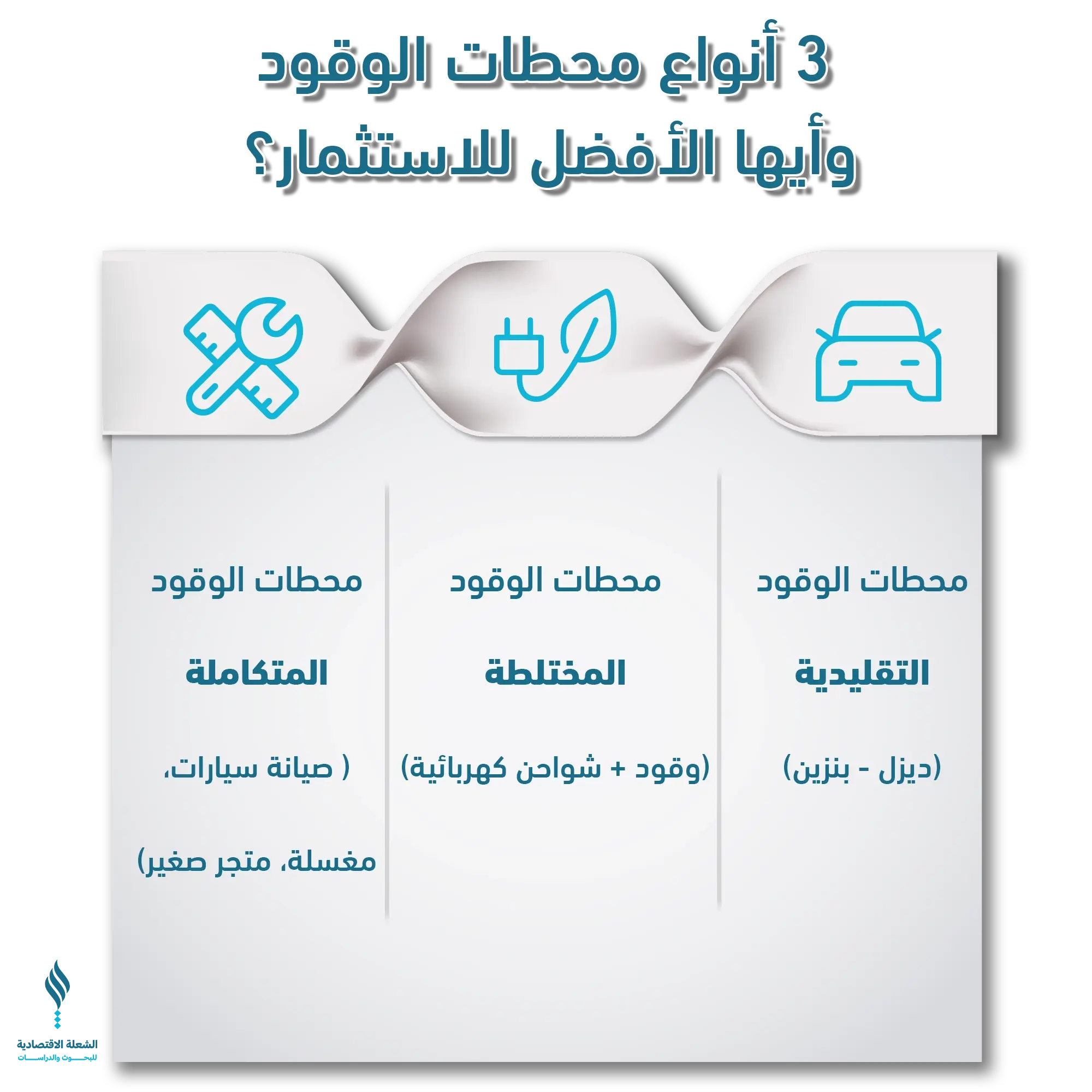 مشروع محطة وقود