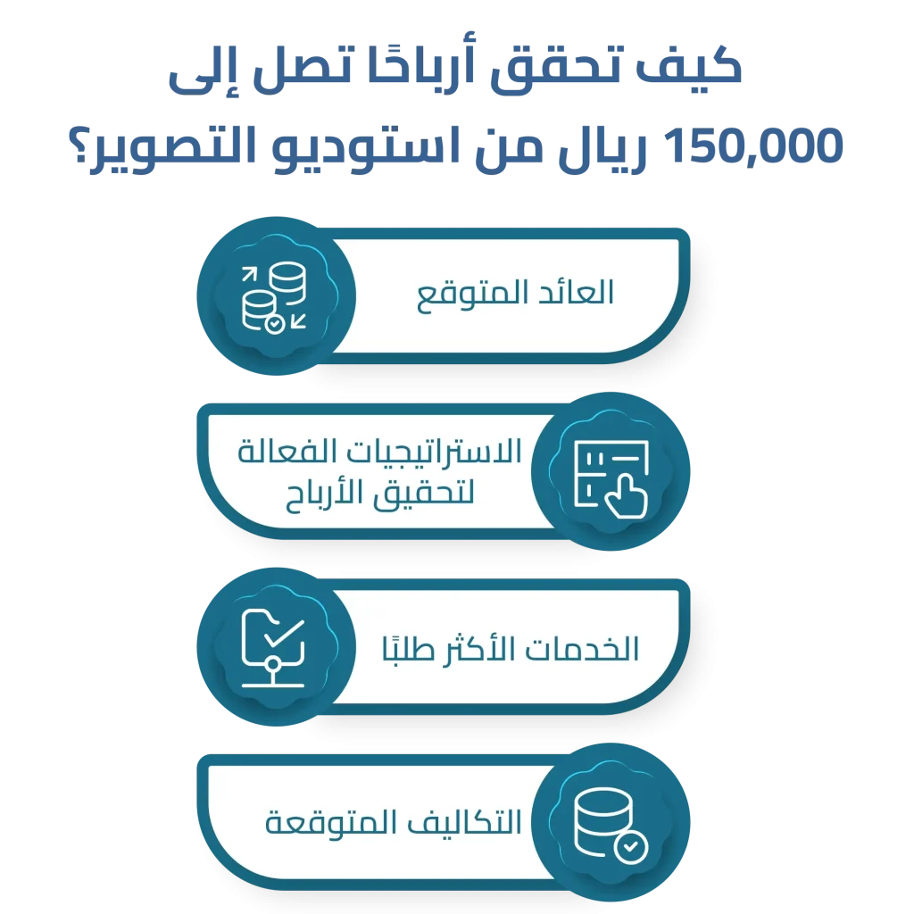 دراسة جدوى مشروع استوديو تصوير