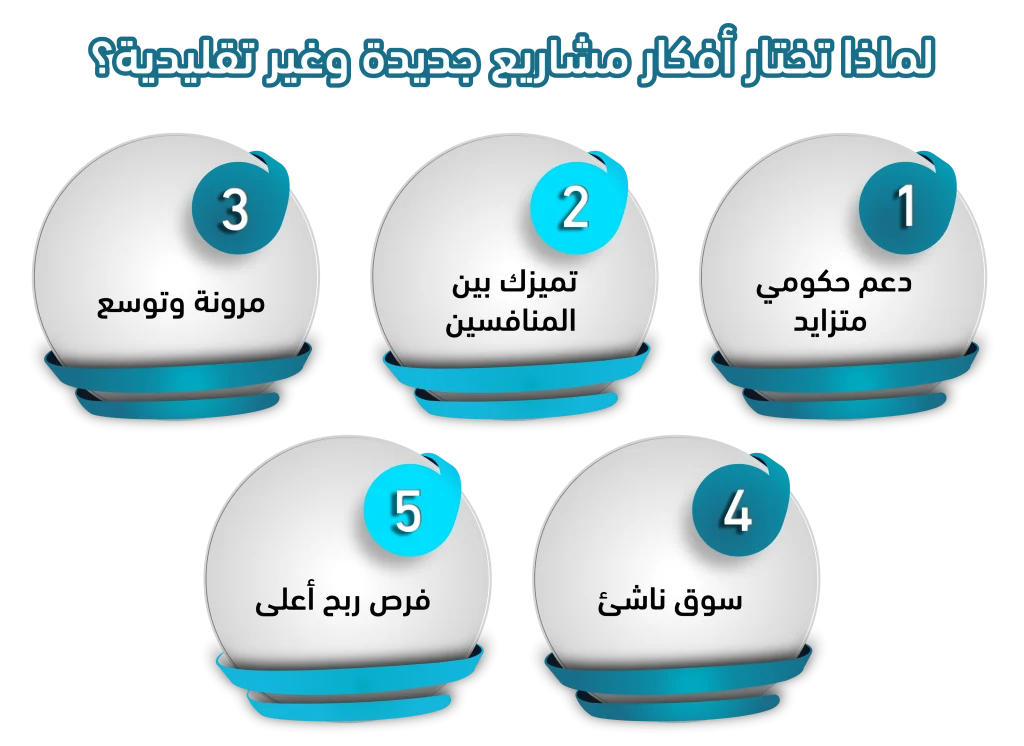 أفكار مشاريع