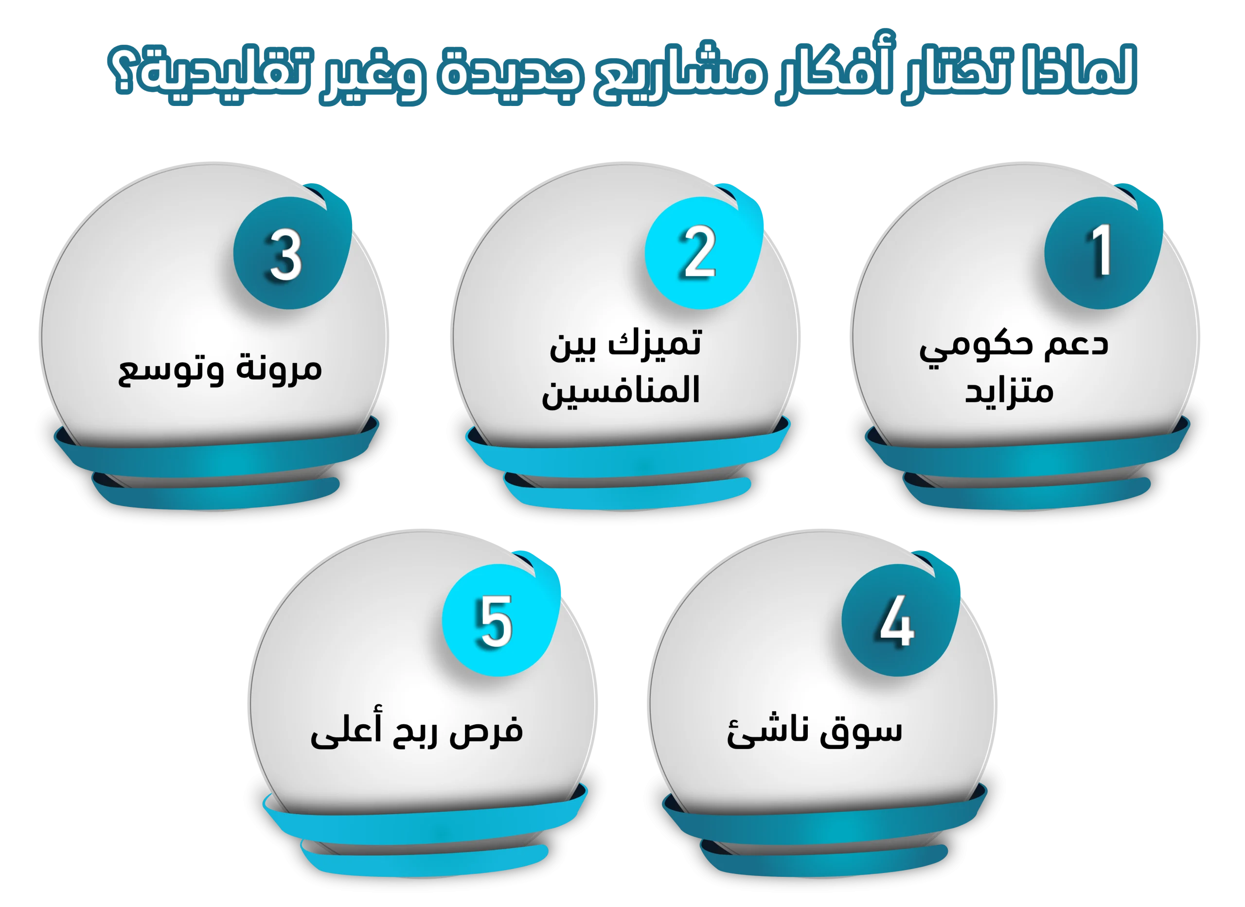 أفكار مشاريع