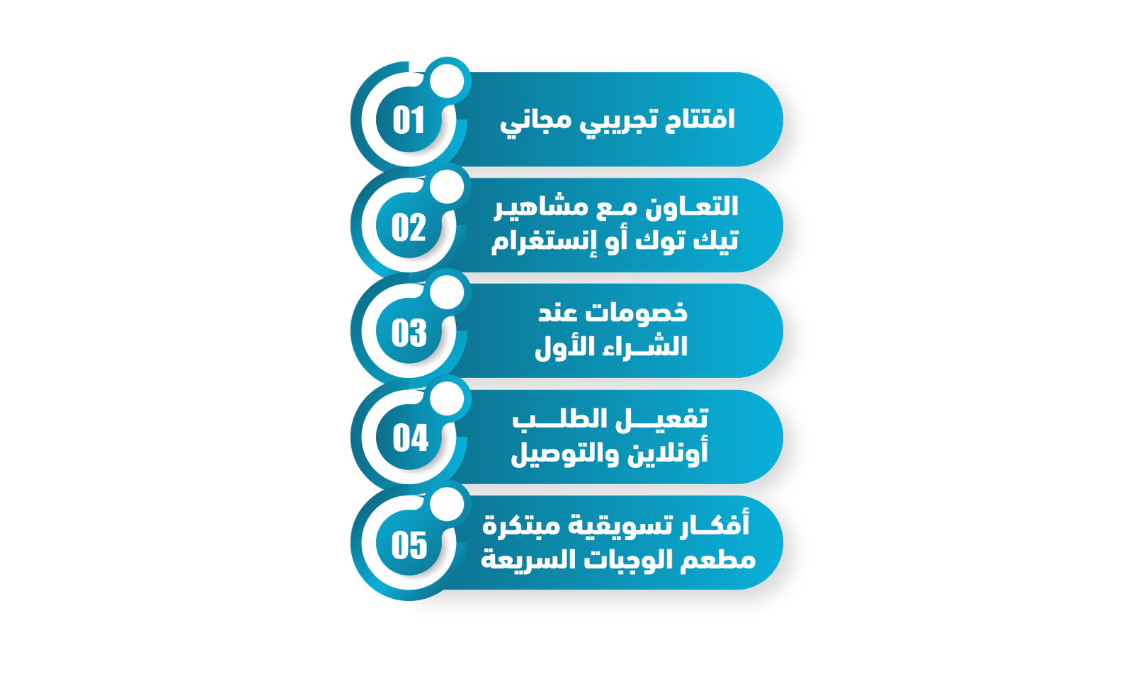 مشروع مطعم وجبات سريعة