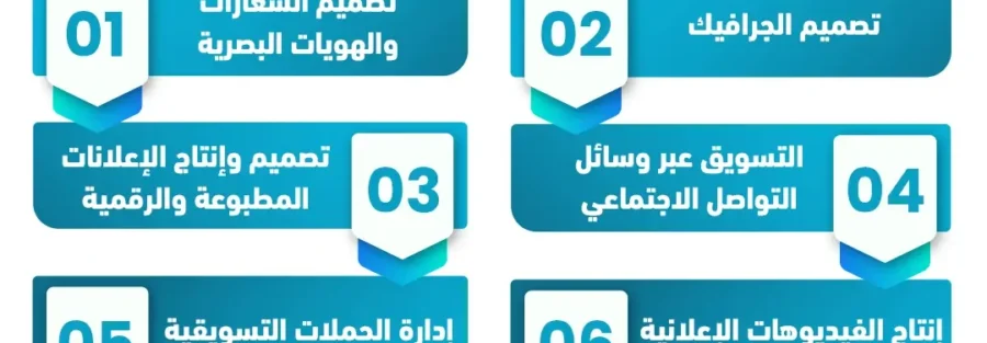 مشروع دعاية وإعلان