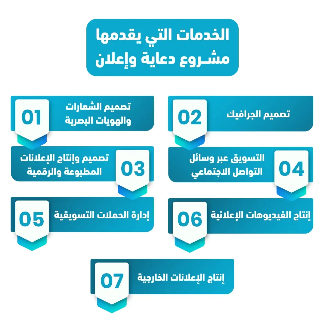 مشروع دعاية وإعلان