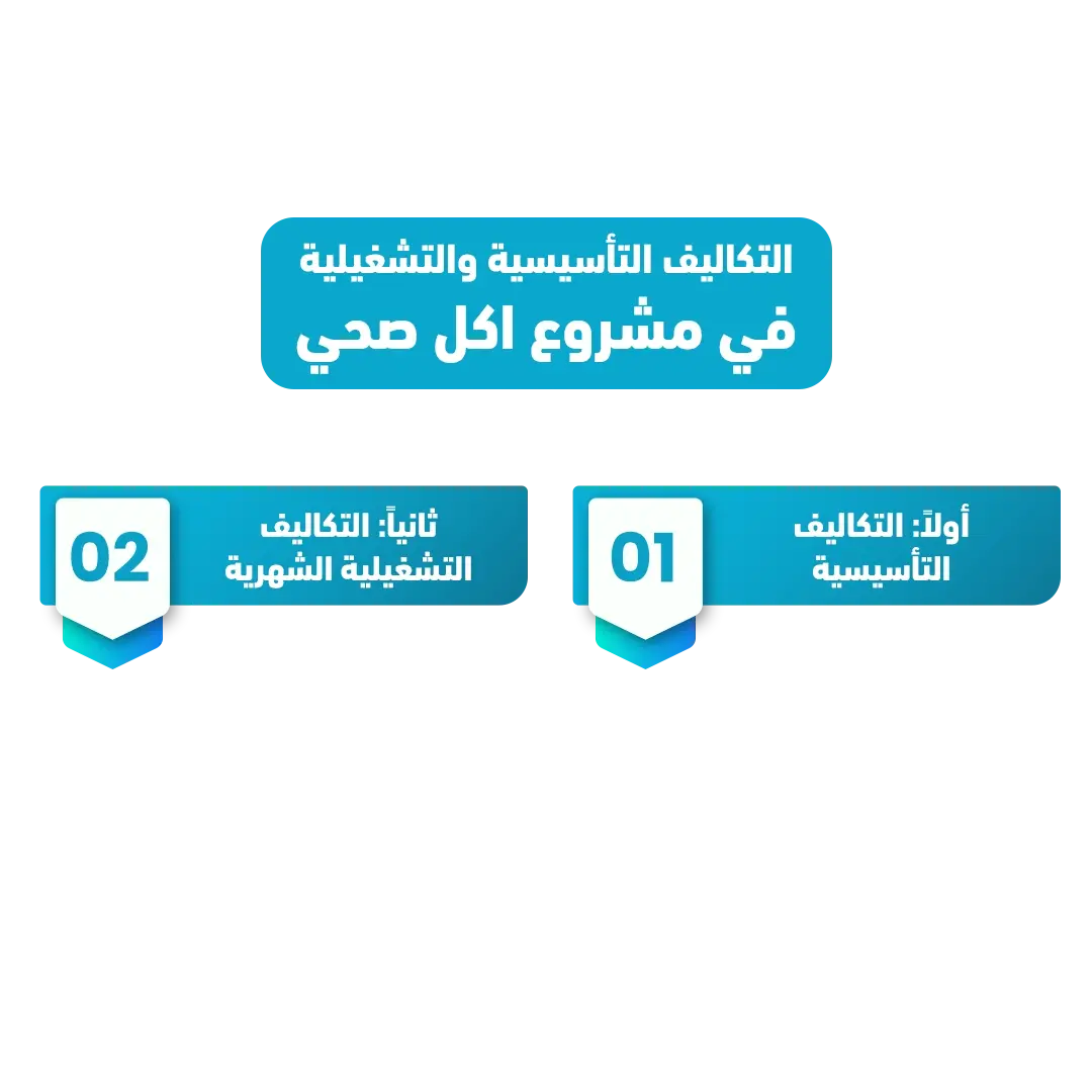 مشروع اكل صحي