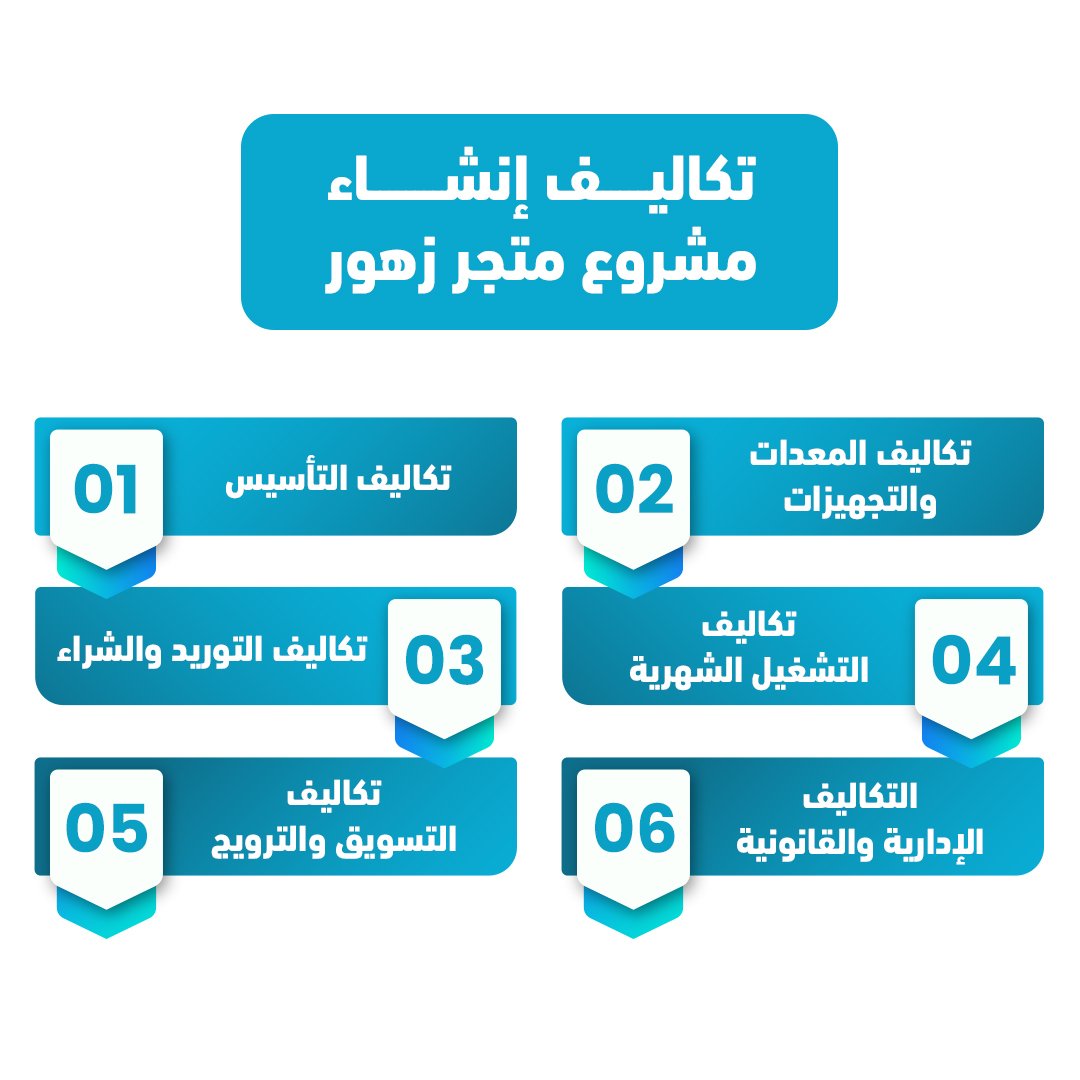 مشروع متجر زهور