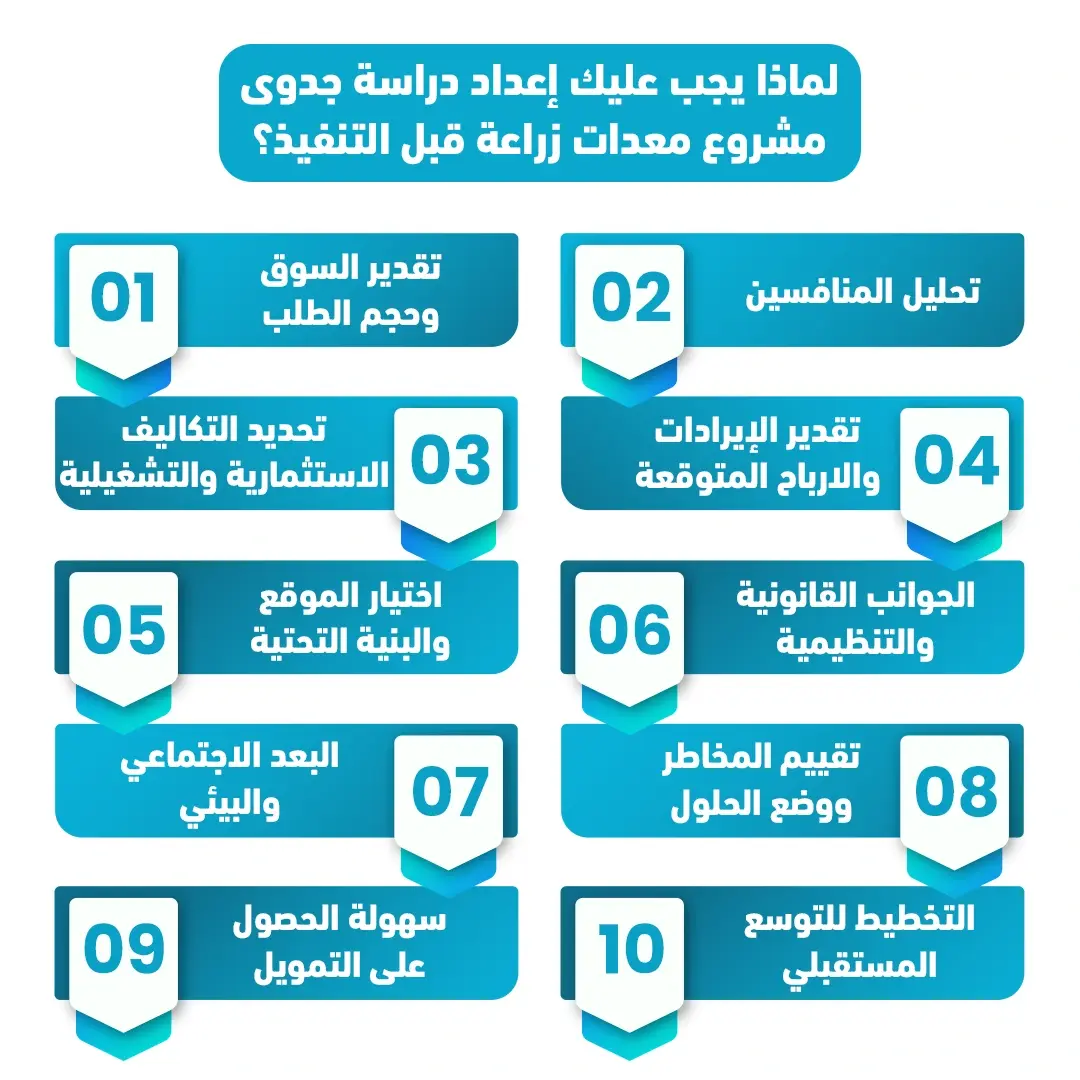 دراسة جدوى مشروع معدات زراعة