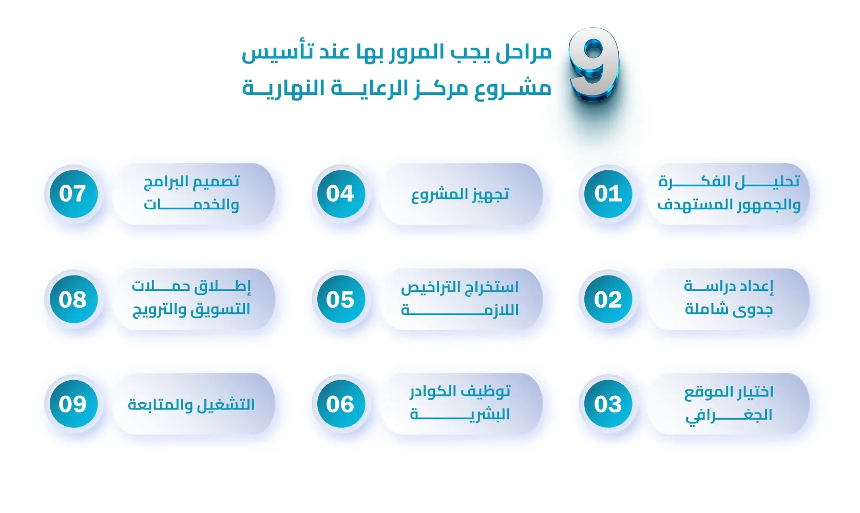 مركز الرعاية النهارية