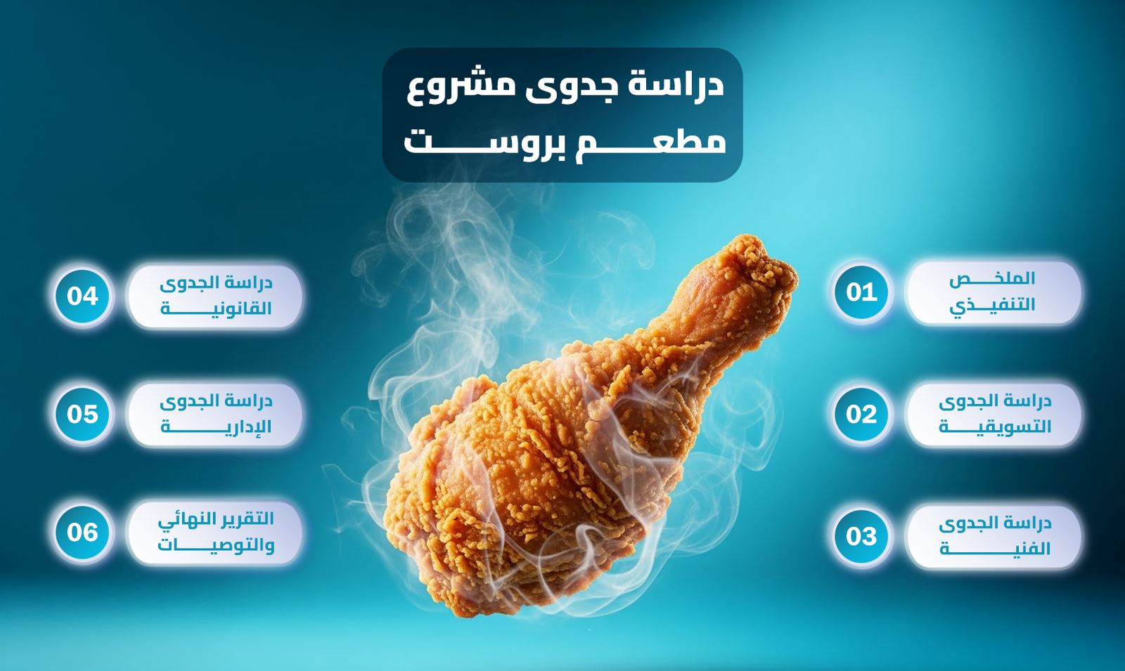 مشروع مطعم بروست