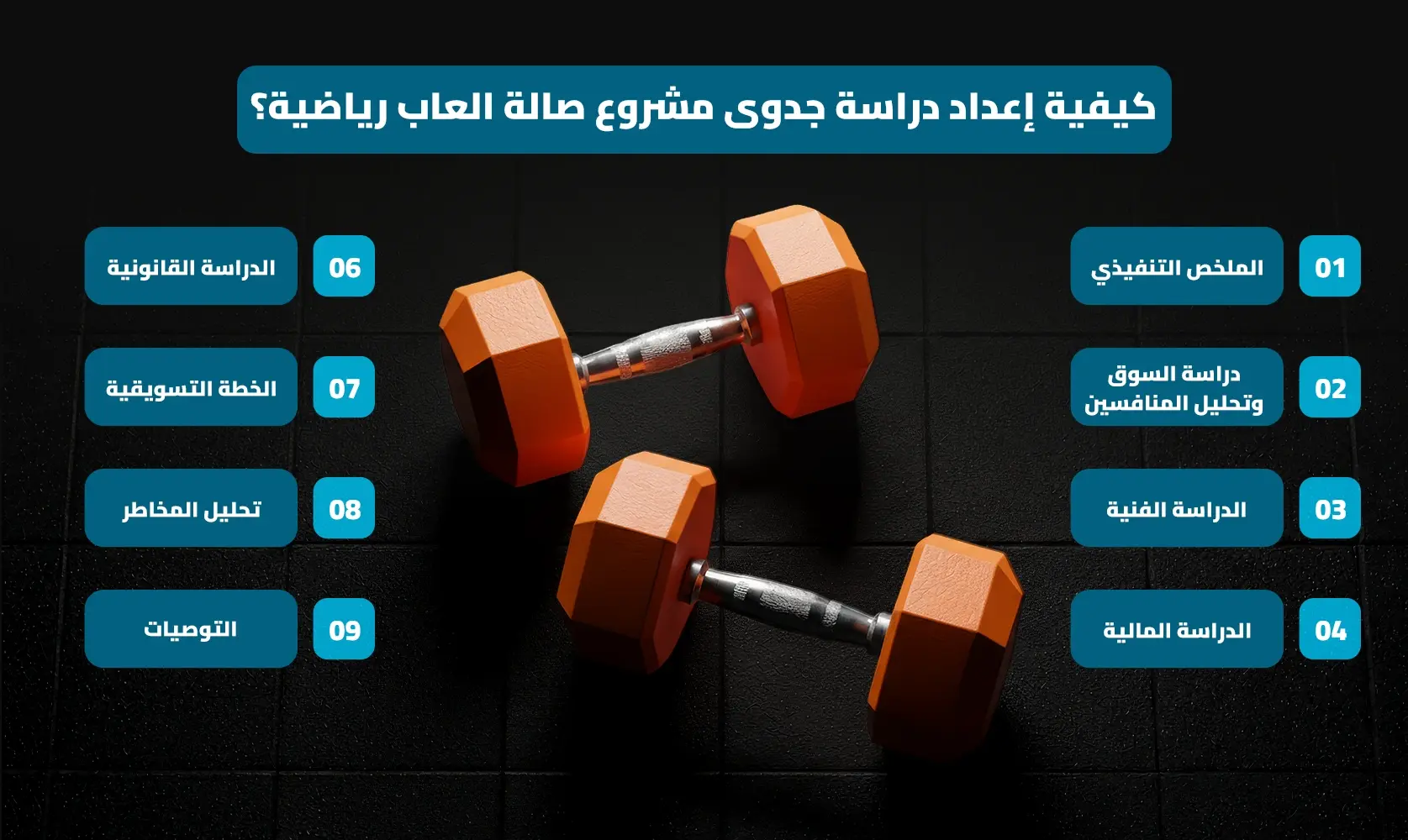 مشروع صالة العاب رياضية