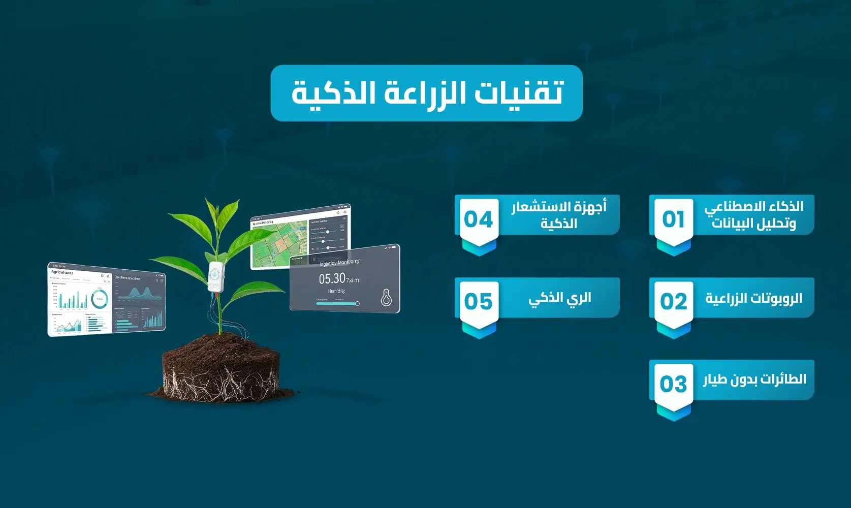 الزراعة الذكية