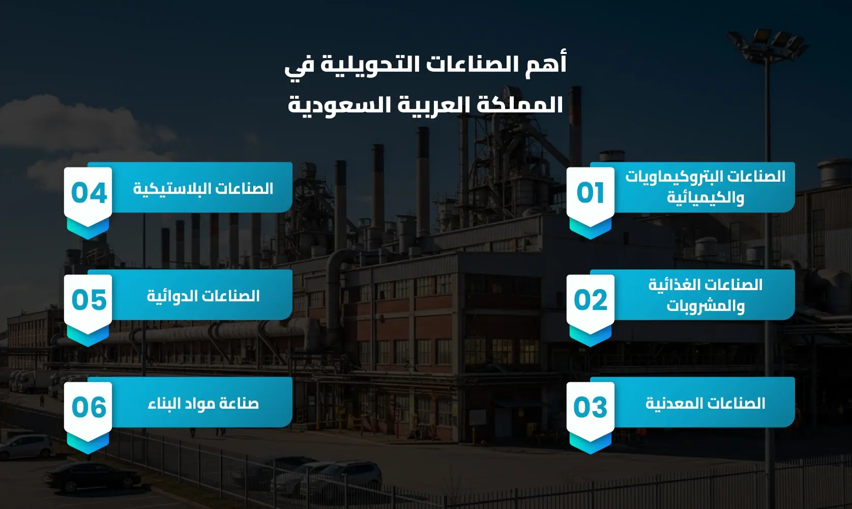 الصناعات التحويلية