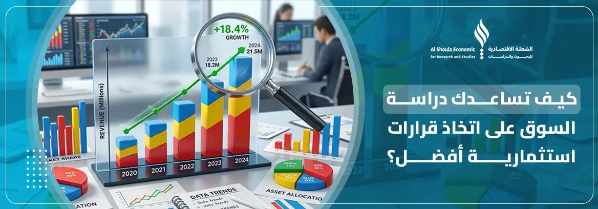 دراسة السوق